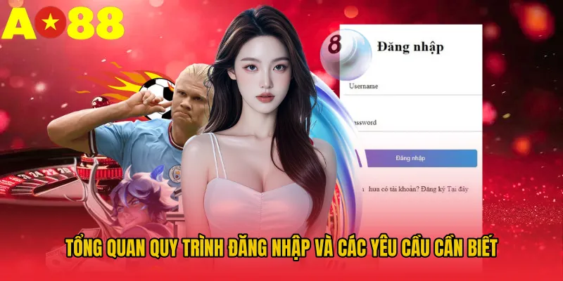 Đăng Nhập AO88 - Bí Quyết Truy Cập Nhanh, An Toàn Và Tối Ưu - Nukice